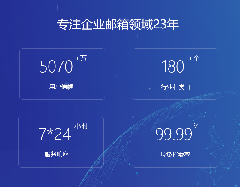 离岛网易企业邮箱